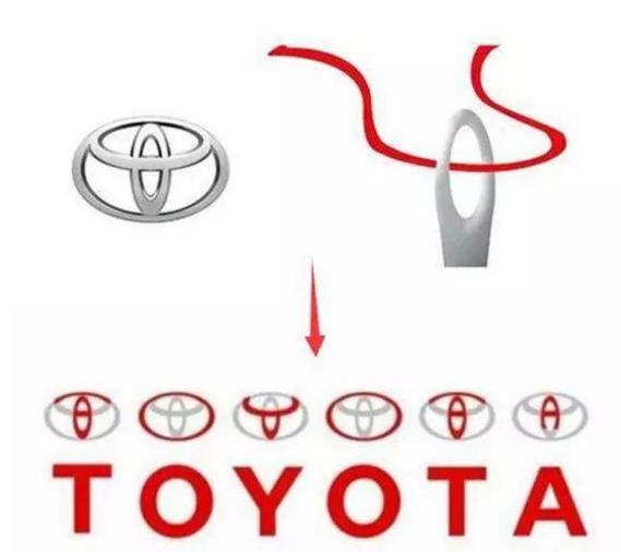 车圈儿丨原来这些车标都是一个品牌的