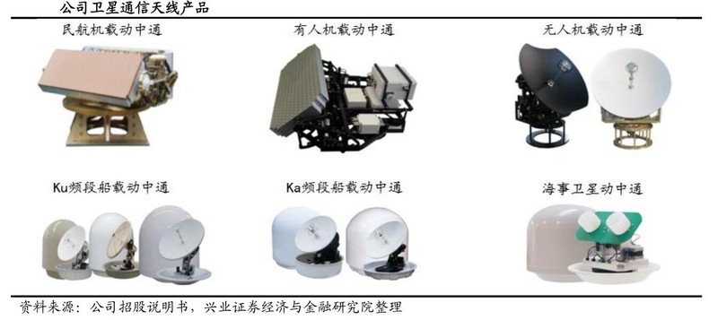 盟升电子：军工电子信息化弹载导航国内首次突破