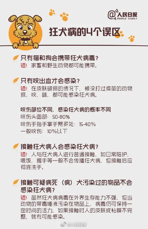 姐弟先后被狗咬,姐姐未打疫苗脑死亡,弟弟及时打疫苗无大碍|狂犬|狂犬