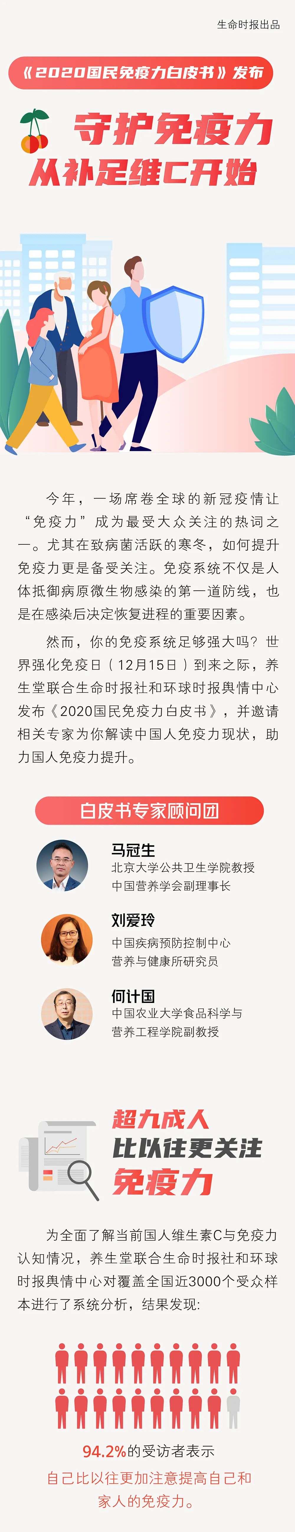 2020国民免疫力白皮书 发布 守护免疫力 从补足维c开始 维c 免疫力 2020国民免疫力白皮书 新浪新闻