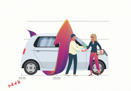 2020年全国轿车销量_2020年度车企销量榜几近出炉,15强中北京现代跌幅最