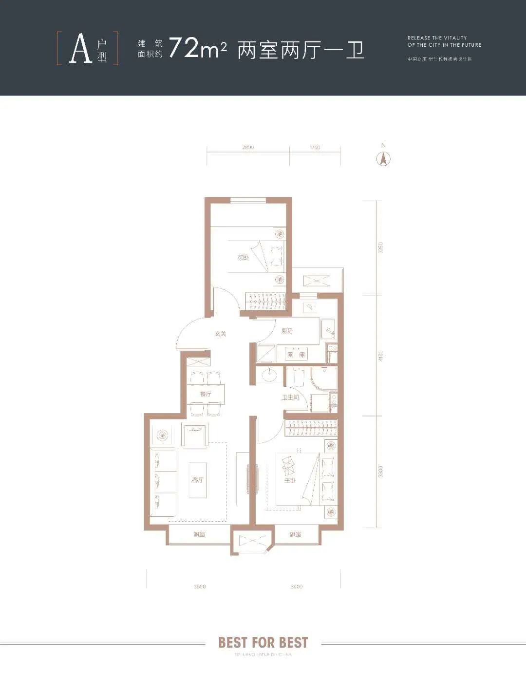 看，限竞房的产品主义后浪