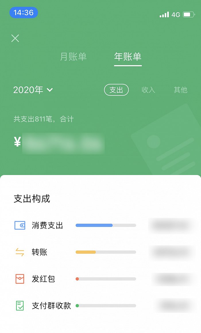 微信支付可查年度账单 朋友圈又要开始花式“凡尔赛”了？