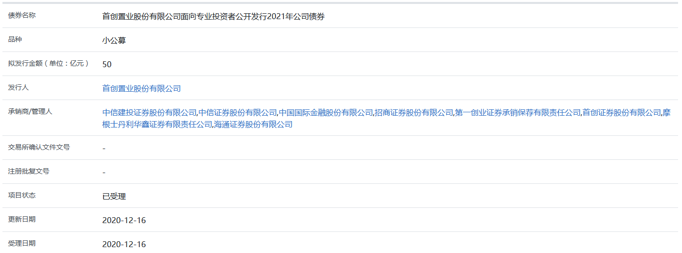 首创置业50亿元小公募公司债券获上交所受理