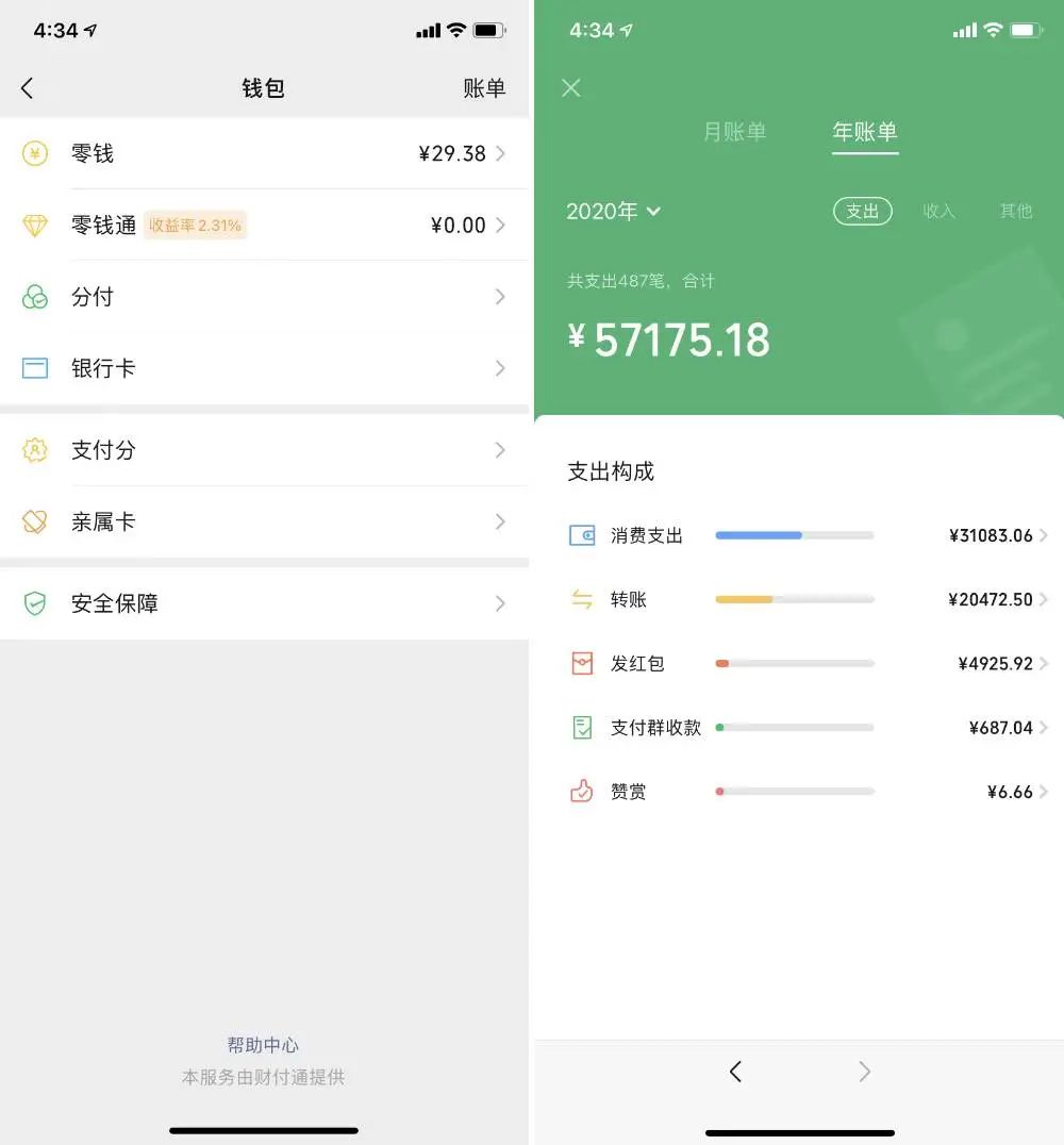 微信年账单来了!一边说着没有钱,一边花了 10w