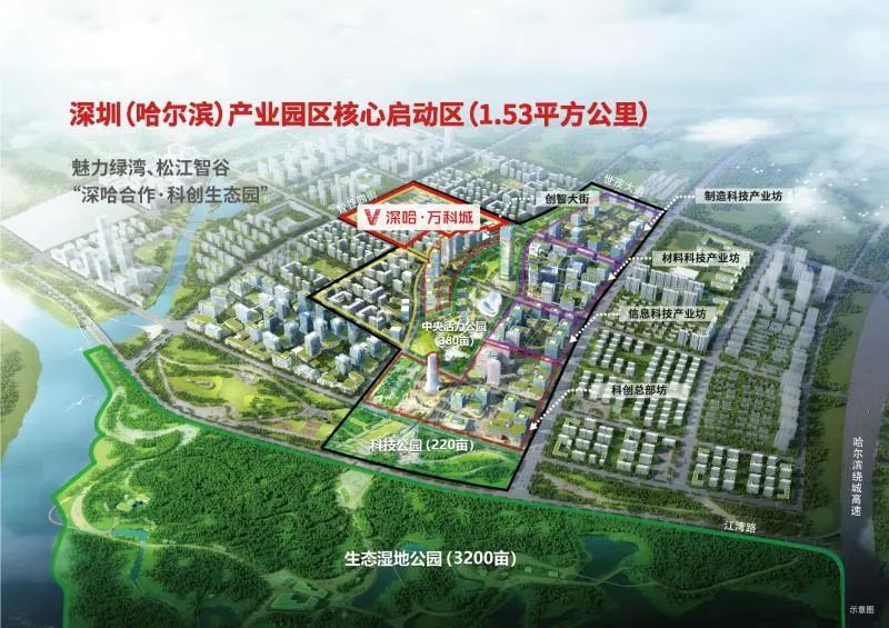 走进深哈|科创人才聚集,激活冰城人居价值高地|产业园_新浪新闻