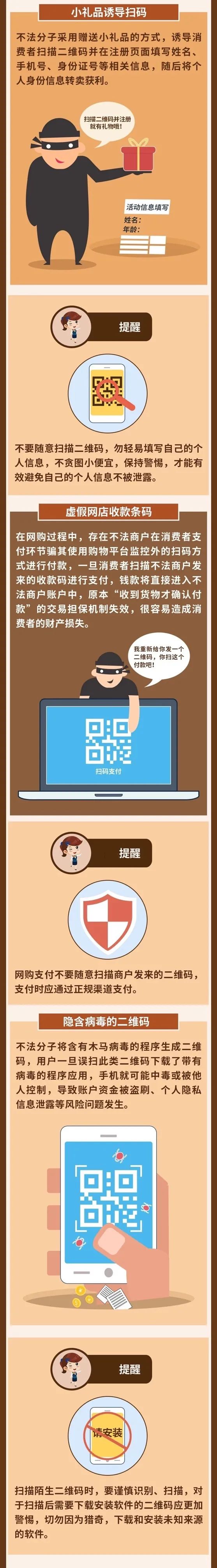 注意 这5种二维码千万别扫 手机新浪网 注意 这5种二维码千万别扫 手机新浪网