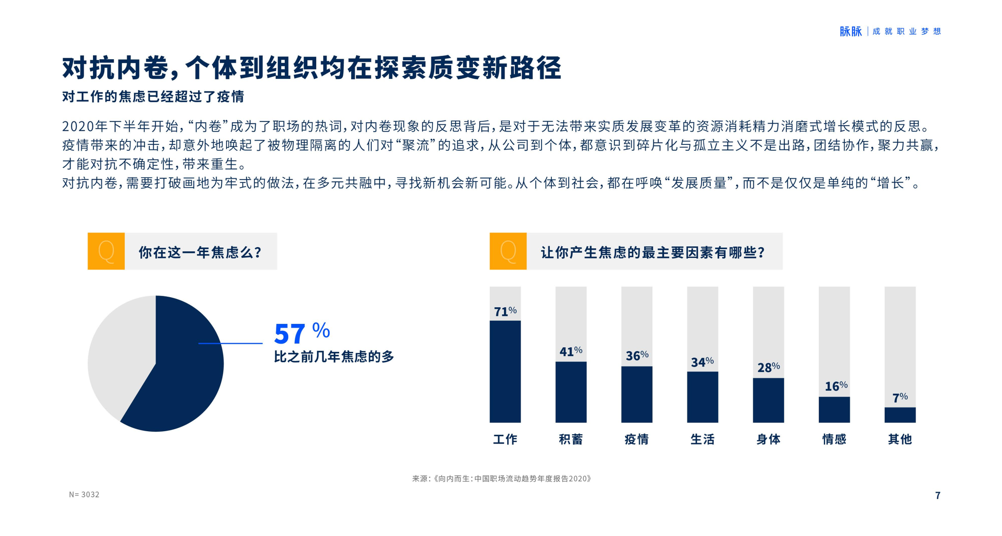 seo推广要什么样工作经验