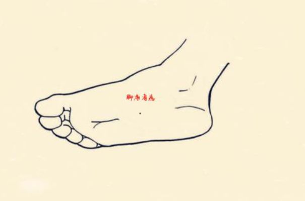 脚底有痣相书中有言:脚踏一星,可掌千兵,脚踏七星皇帝命,所谓的脚踏一