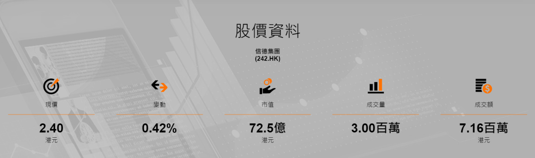 信德集团众筹投资项目平台APP全球上线休闲区蓝鸢梦想 - Www.slyday.coM