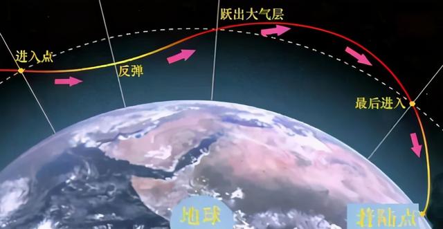 嫦娥五号回家之路为何这么秀两次打水漂着陆后还要贴上暖宝宝