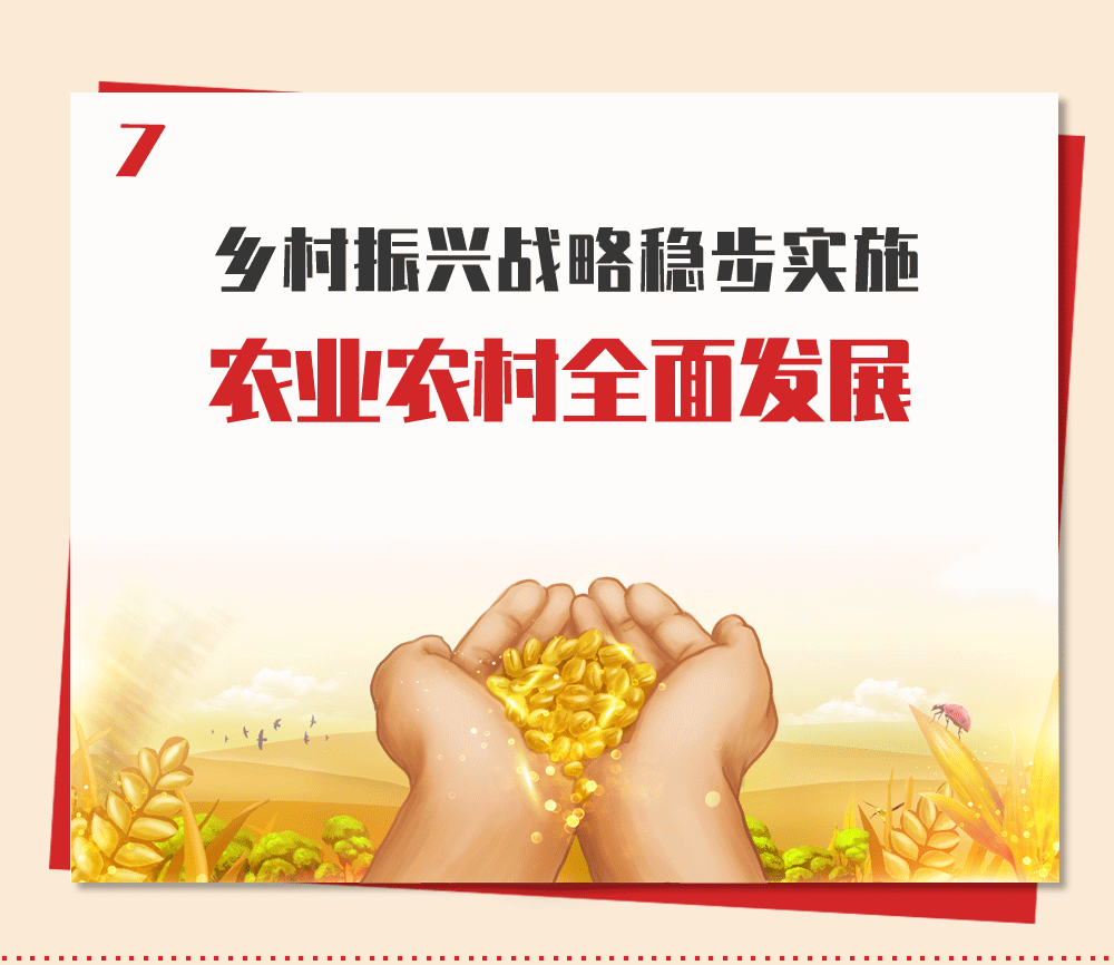 图解丨德州:辉煌"十三五" 开启新征程