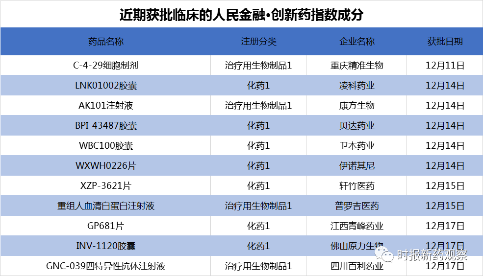 南昌牛皮癣医院最新行业动态