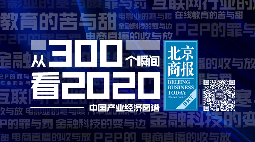 从300个瞬间看2020丨互联网：巨头淡定布局，小企业紧追风口