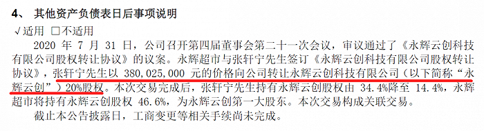 图片来源：永辉超市2020年半年报