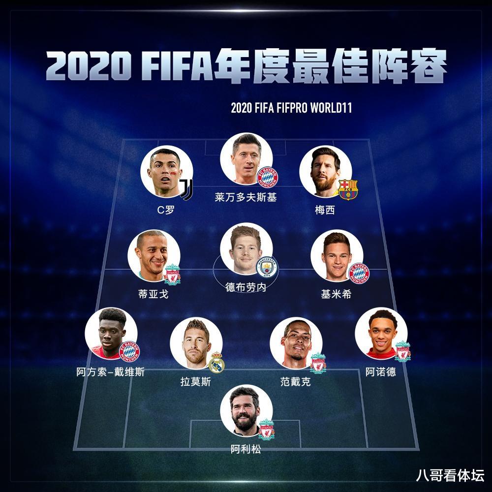 马丁内斯当选FIFA最佳门将，马丁内斯当选fifa最佳门将图片