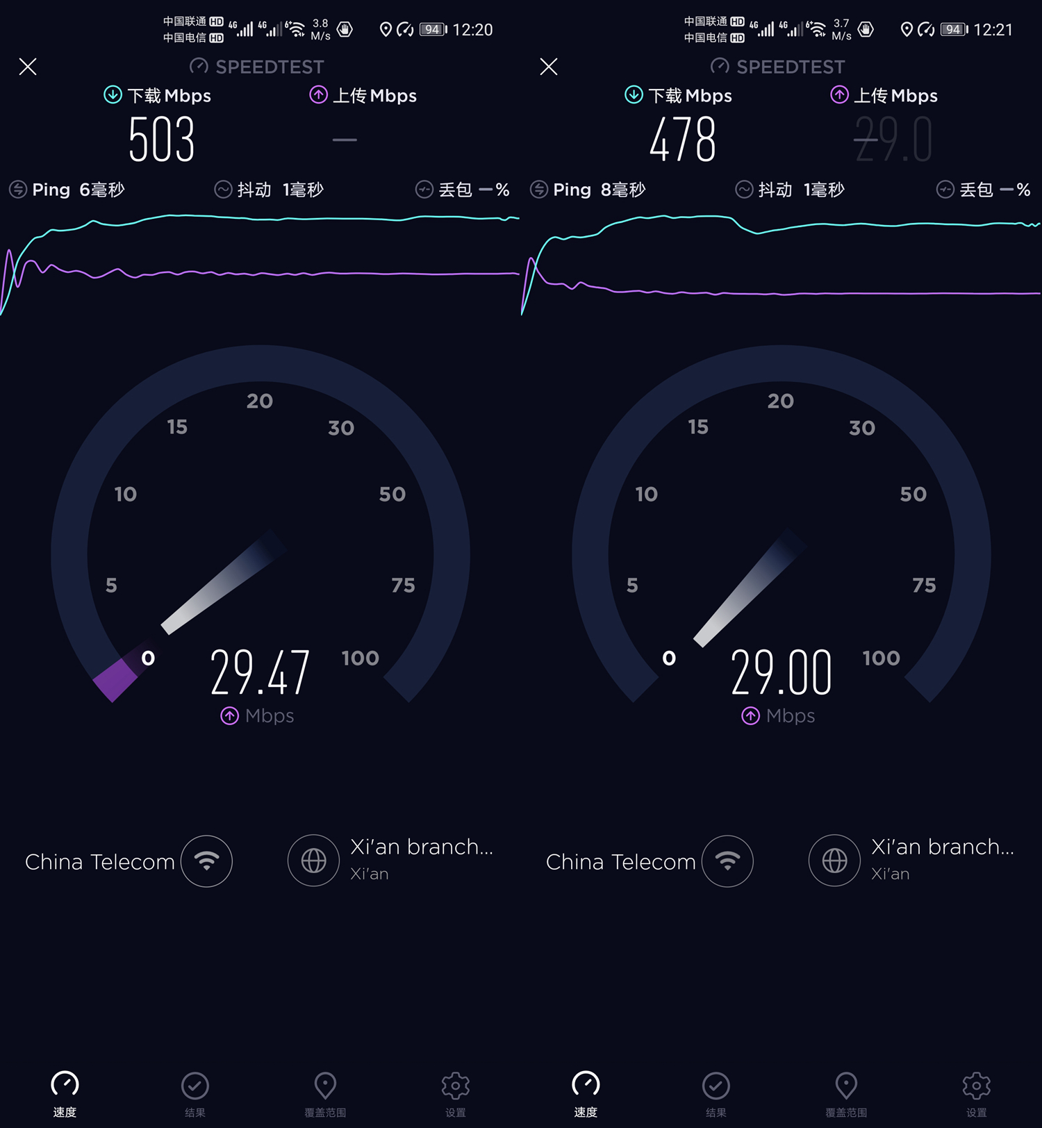 Mesh组网如此疯狂?MIFON X1攀升联名版电竞路由器体验!