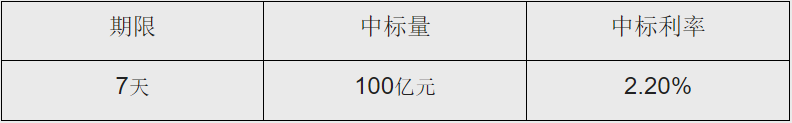 中债资信CBR非金融企业信用债曲线及估值日报-20201218