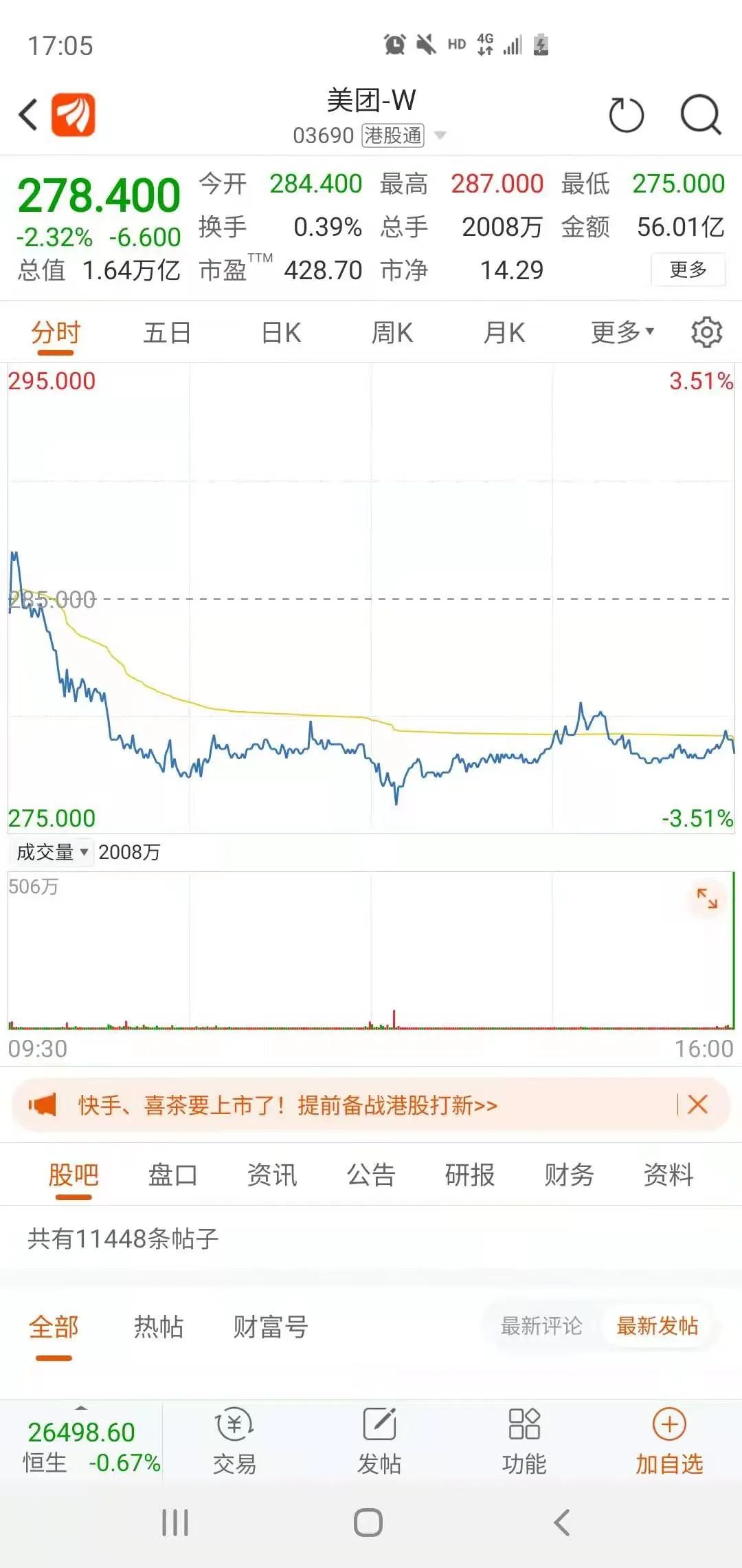 被疑大数据杀熟，美团再上热搜，市值蒸发400亿！新华网评：不顾吃相，要改！