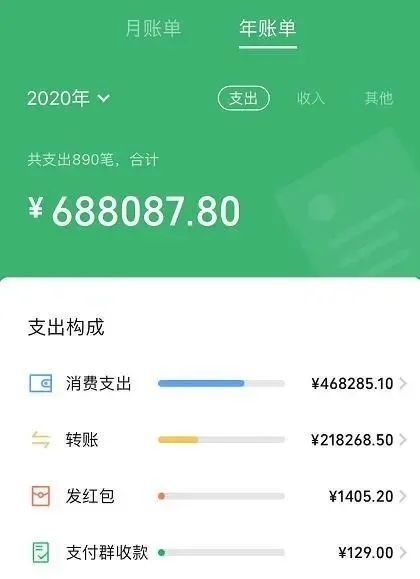 2020微信年度账单上线!网友:我惊呆了