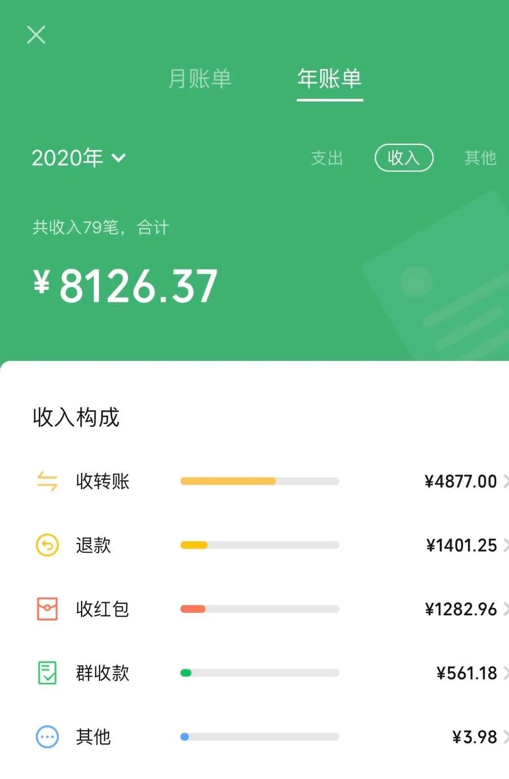 微信年度账单来啦不看不知道一看吓一跳