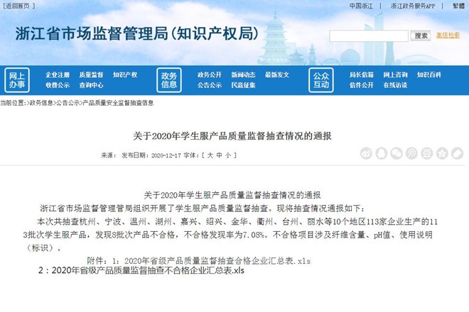 浙江8批次学生服抽检不合格 乔顿服饰等企业在列