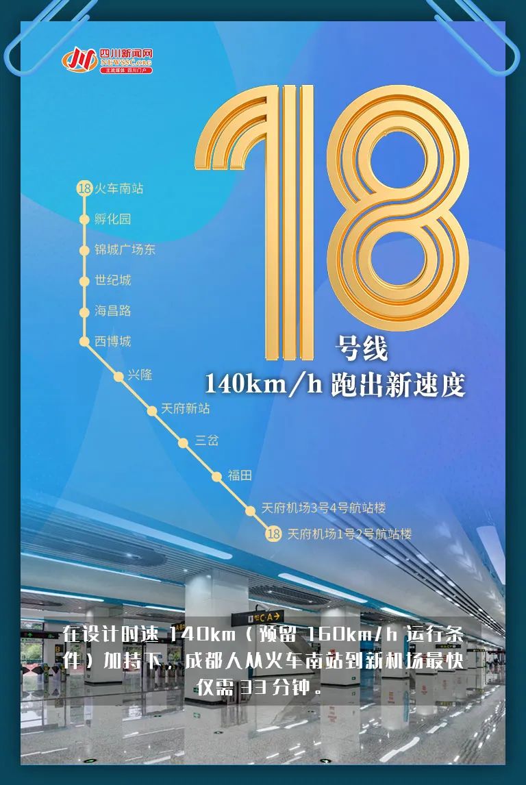 创意海报5线齐发一组数字海报带你秒懂成都地铁新跨越