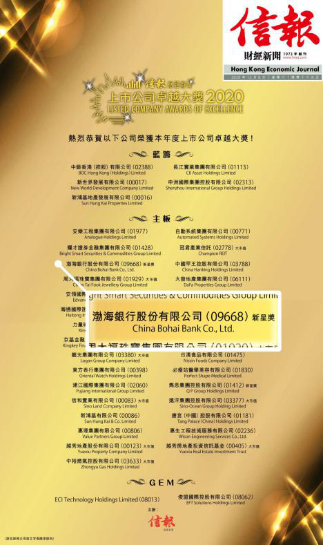 图为12月8日《信报财经新闻》封面公布荣膺2020年度“上市公司卓越大奖”获奖企业名单