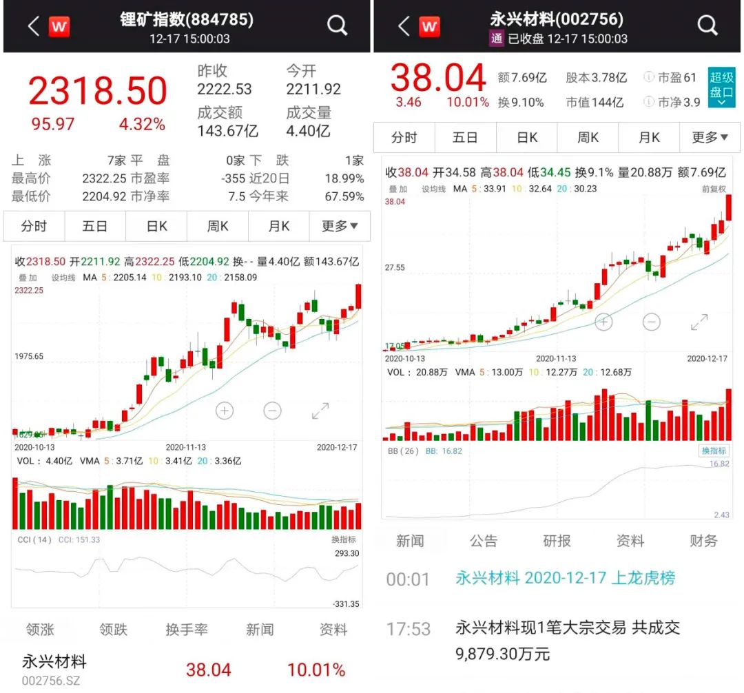 “抱歉，没有库存了”……
