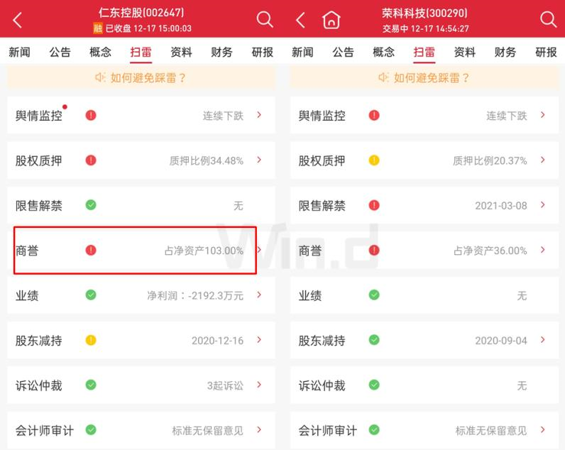 （图片来自万得股票APP）