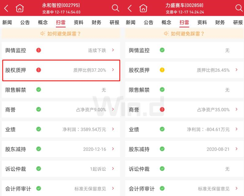 （图片来自万得股票APP）