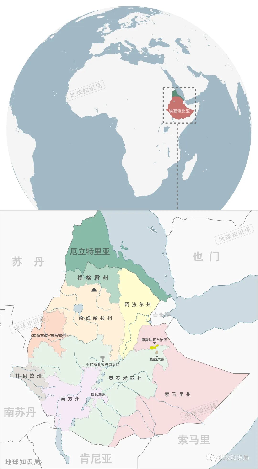 埃塞俄比亚,提格雷州与厄立特里亚▼特别是提格雷地方