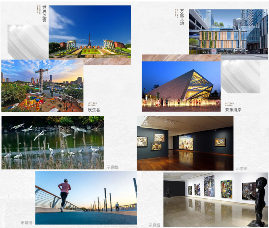 图：深业鹤塘岭花园周边景观配套分布图