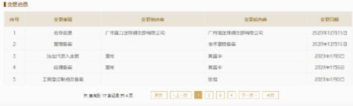官宣 广州富力更名为广州城足球俱乐部更名前最后的对手是鲁能 足球俱乐部 足协 鲁能 新浪新闻 官宣 广州富力更名为广州城足球俱乐部更名前最后的对手是鲁能 足球俱乐部 足协 鲁能 新浪新闻