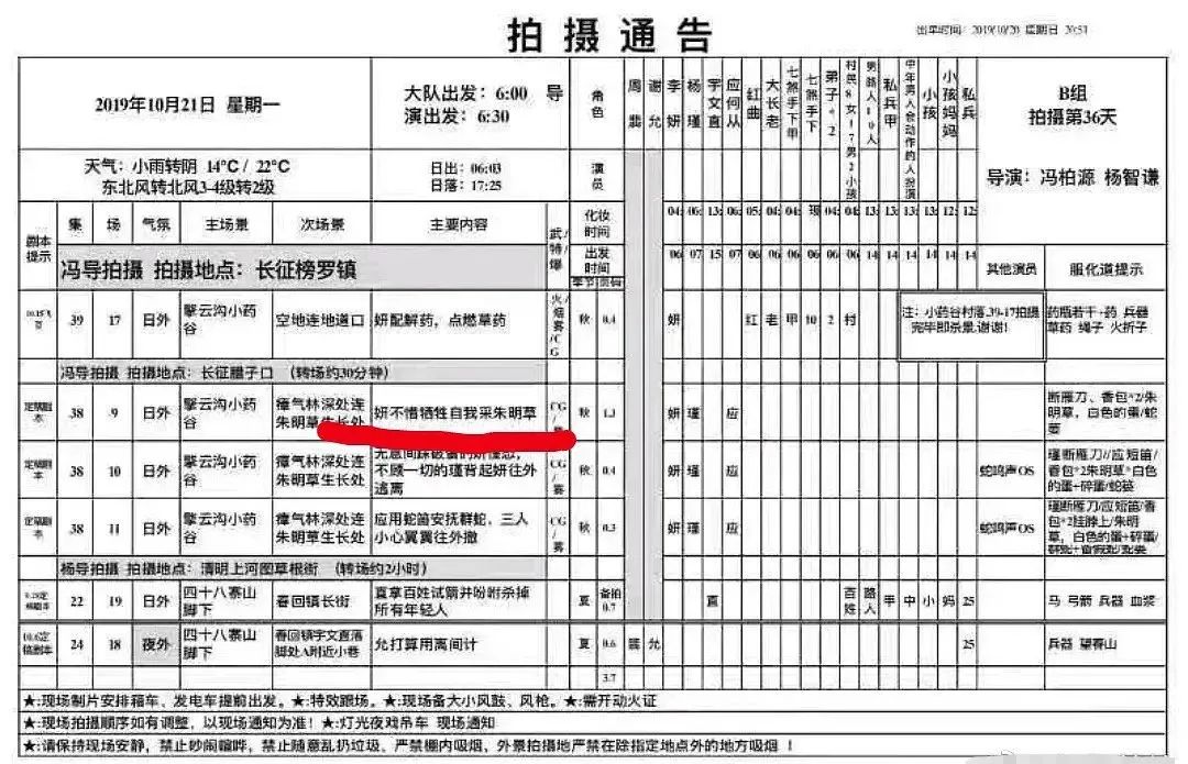 因为从拍摄通告单中可以看出,女三周洁琼多了为了采药不惜自我牺牲的