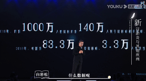 防患疫情不能放松,白岩松在《对白》中再敲警钟