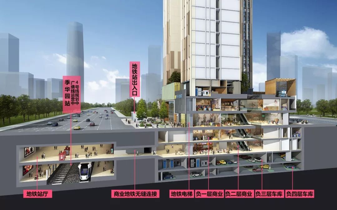 万科悦都荟效果图