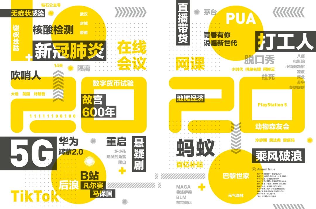 △2020年刊开篇。