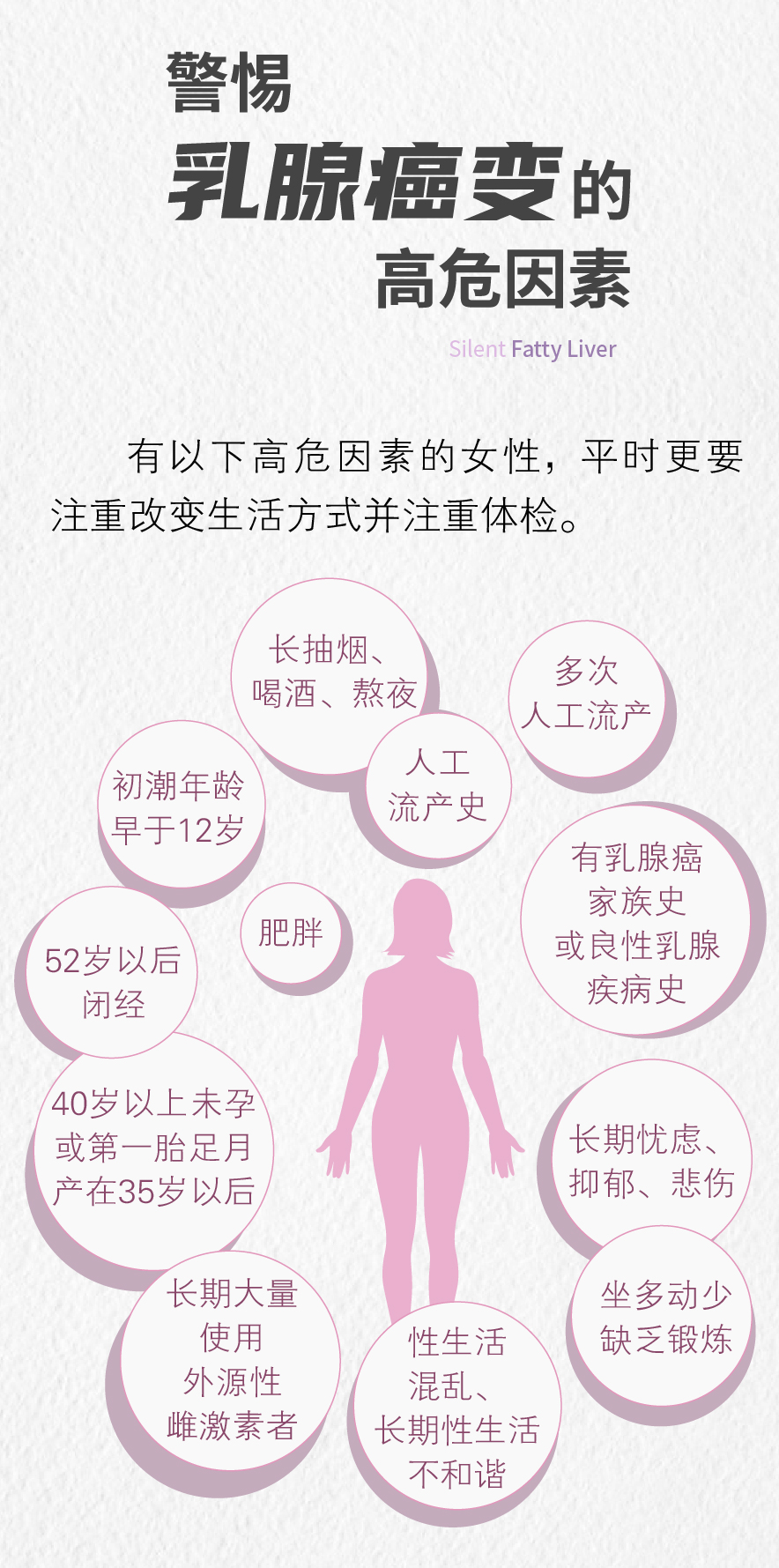 科普| 什么样的乳腺增生会癌变?