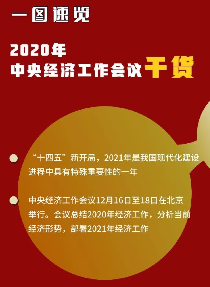 重磅！中央经济工作会议明确2021年九大方向（附机构解读）