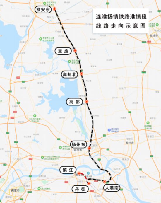 跨过长江后到达镇江市,北段连接陇海铁路,青连铁路和在建的连徐高铁