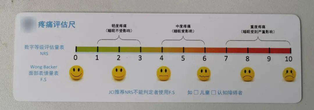 目前常用的是视觉模拟量表(vas)或数字评分法(nrs),将疼痛分为0-10级