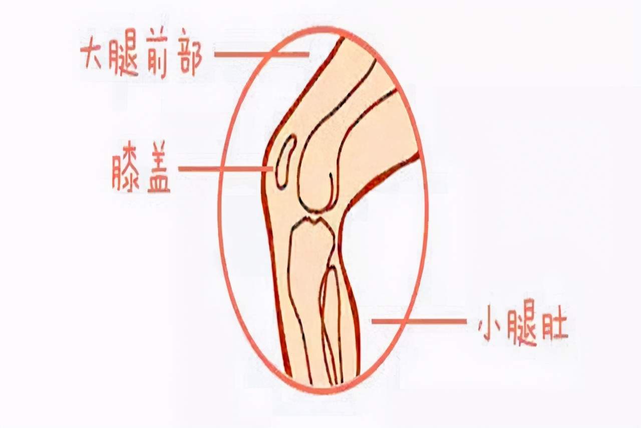 妈妈我腿疼别以为是孩子在撒娇可能是生长痛的缘故要重视