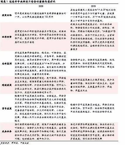 大宗商品超级周期中的A股强周期机遇