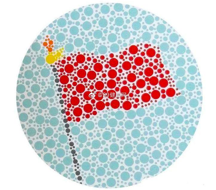 1分钟自测色盲症