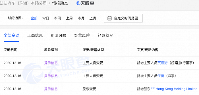 贾跃亭旗下法拉第未来在珠海成立新公司，法定代表人为贾晨涛