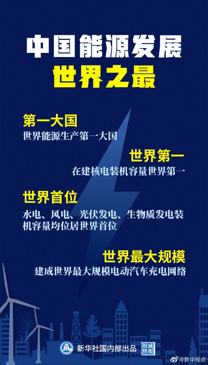 【编辑:田博群】