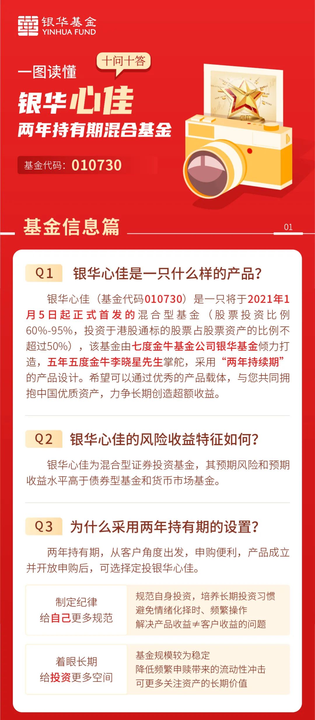 【十问十答】一图读懂银华心佳两年持有期混合型基金