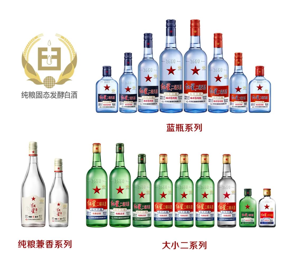 匀酒_产品中心_贵州都匀市酒厂有限责任公司|中国匀酒|都匀酒厂|观真酒|第七元素