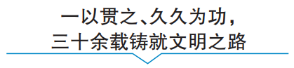 2020全国文明城市排名_2020,文明长沙了不起(建设更高水准的全国文明城市